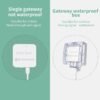 A0c311a9d72f14ef288ec7efb3a6a06937.jpg Aqua Sync Smart Garden Water Timer Controller