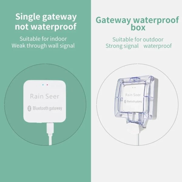 A0c311a9d72f14ef288ec7efb3a6a06937.jpg Aqua Sync Smart Garden Water Timer Controller