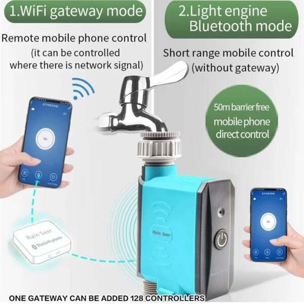 A22ec5ea11a854c6e83f30f9786e639e1z.jpg Aqua Sync Smart Garden Water Timer Controller
