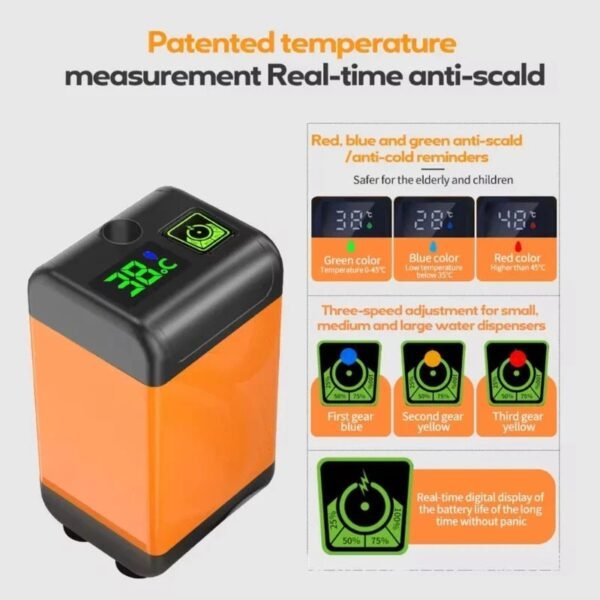 Go Travel Portable Rechargeable USB Outdoor Shower Pump