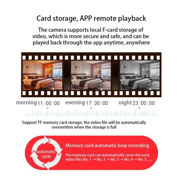 S30394c67b9cb4109aba2ef98da9d58e6c.jpg Guardian Vision Smart HD Wifi Camera