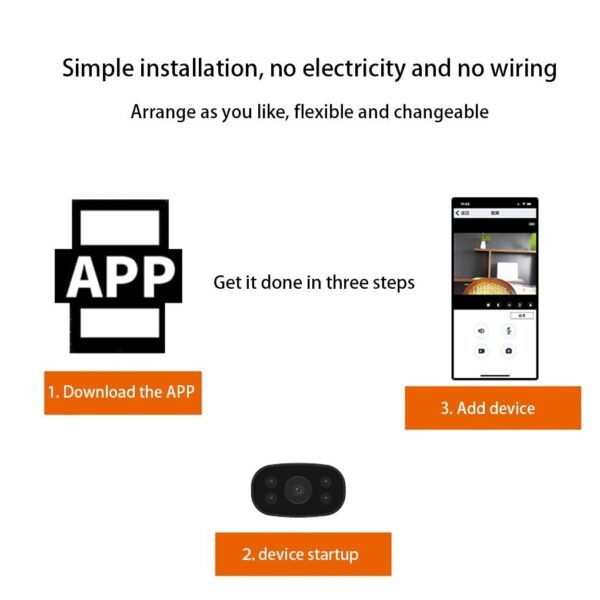 Saa25ecc43e704d559b29829784477adbN.jpg Guardian Vision Smart HD Wifi Camera