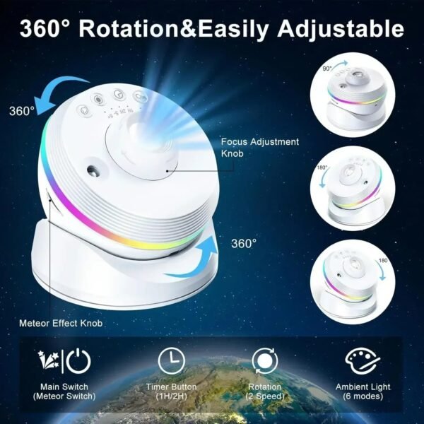 Deep Universe HD LED Projector
